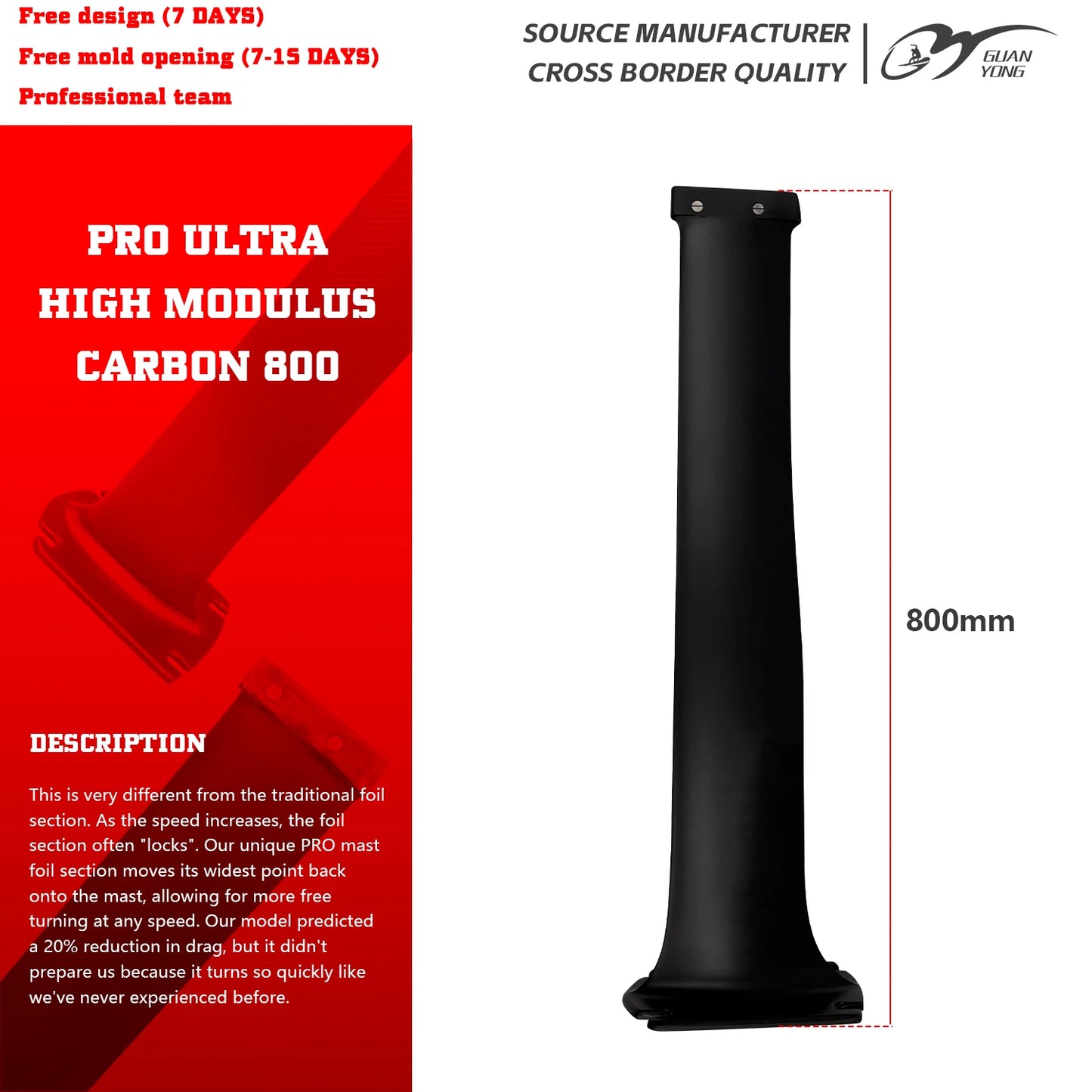 800mm Ultra High Modulus Carbon Fiber Mast - Axis Compatible